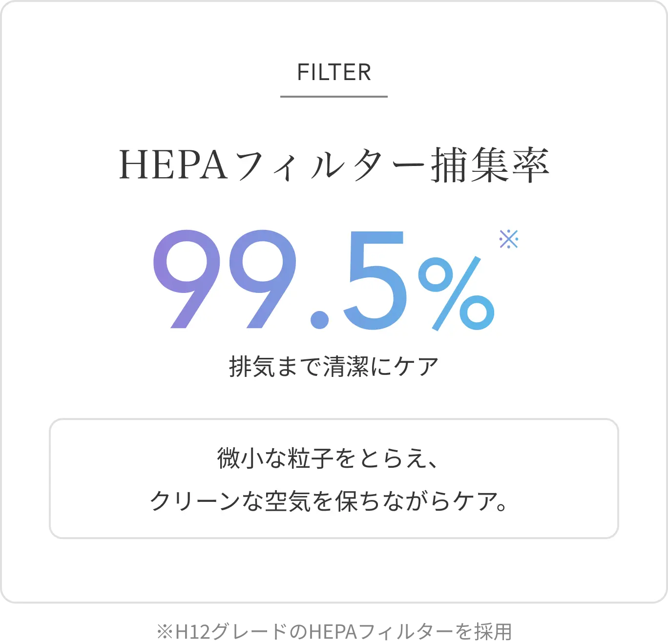 HEPAフィルター捕集率99.5%。微小な粒子をとらえ、排気まで清潔にケア