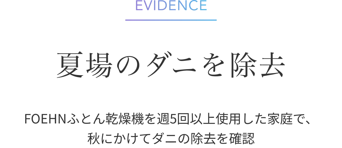 夏場のダニを除去。FOEHNふとん乾燥機を週5回以上使用した家庭で、秋にかけてダニの除去を確認